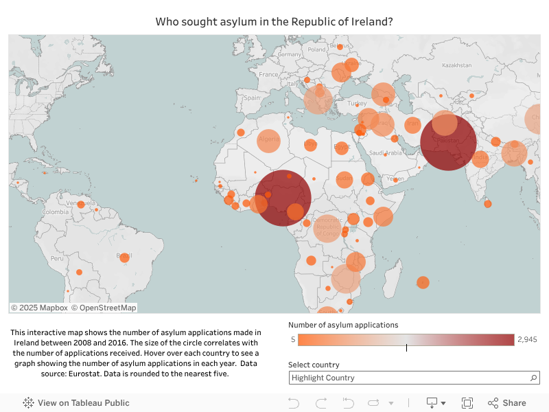 Dashboard_Number of asylum applications made in Ireland 