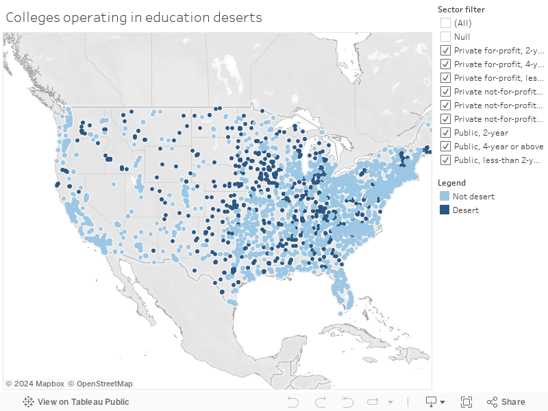 Colleges operating in education deserts 