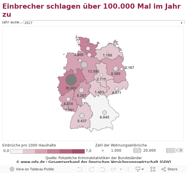 Einbruch Statistik 2018