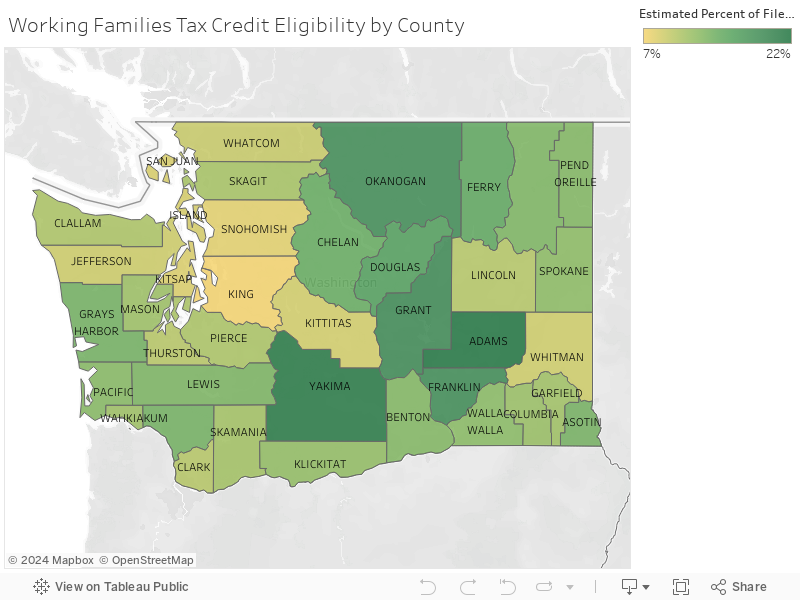 Working Families Tax Credit Eligibility by County 