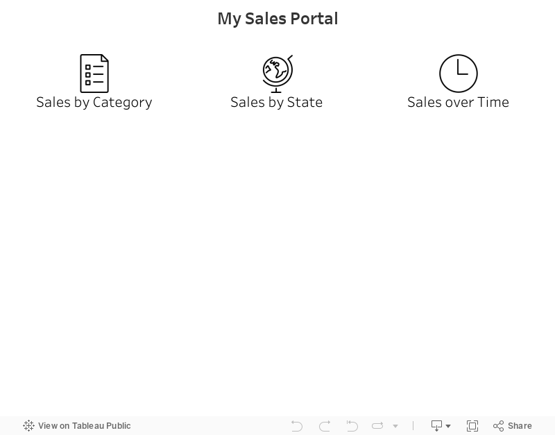 My Sales Portal 