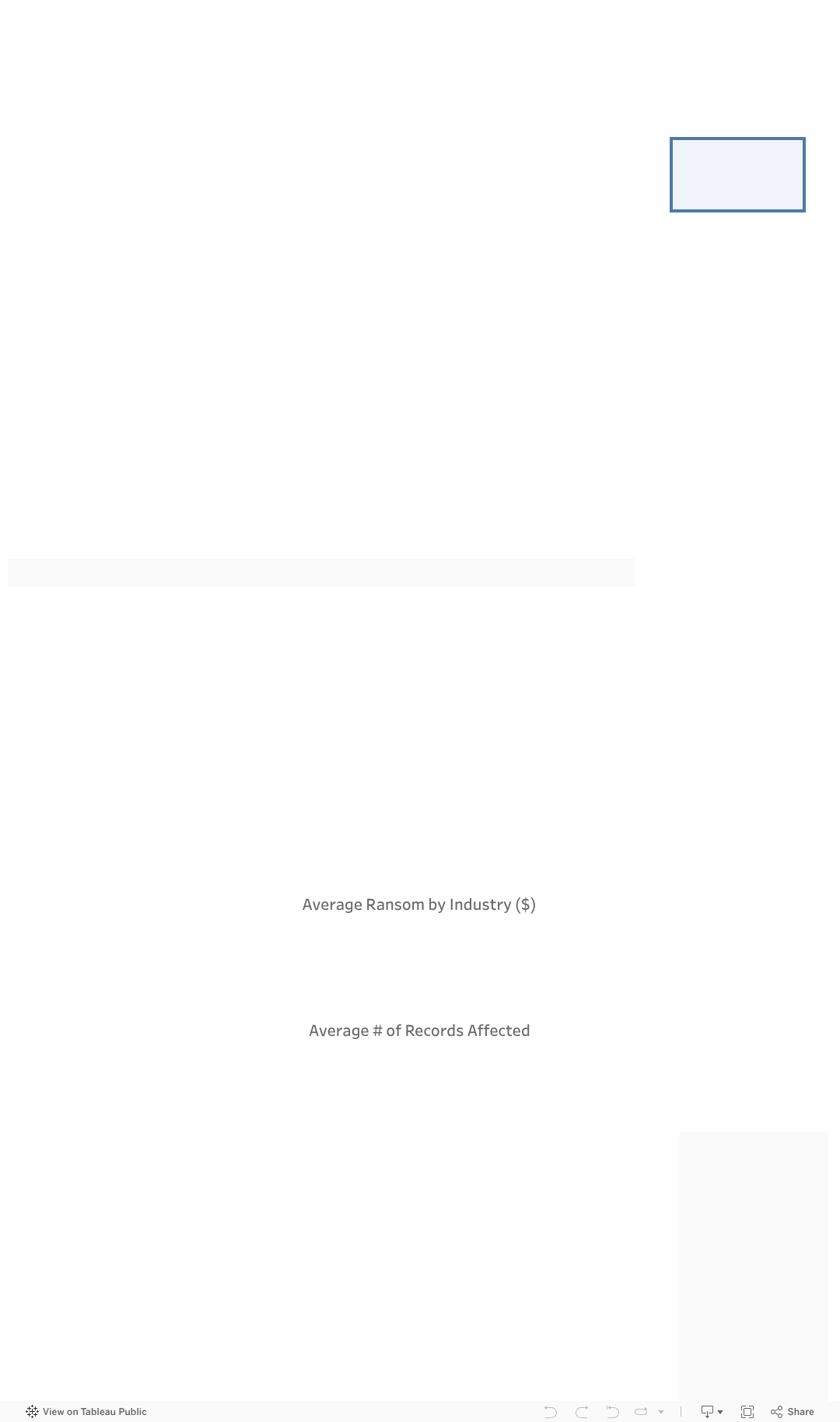 Map of worldwide ransomware attacks (updated daily) - Comparitech