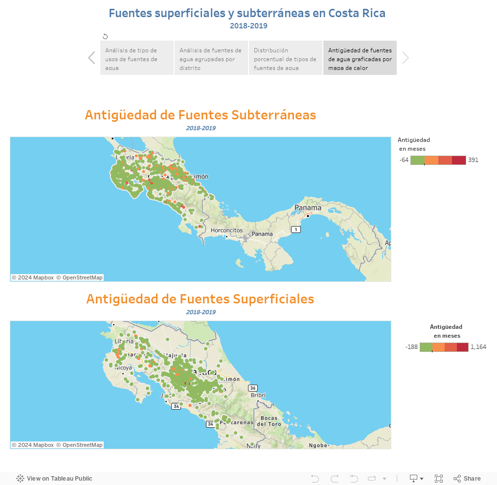 Fuentes superficiales y subterráneas en Costa Rica 2018-2019 