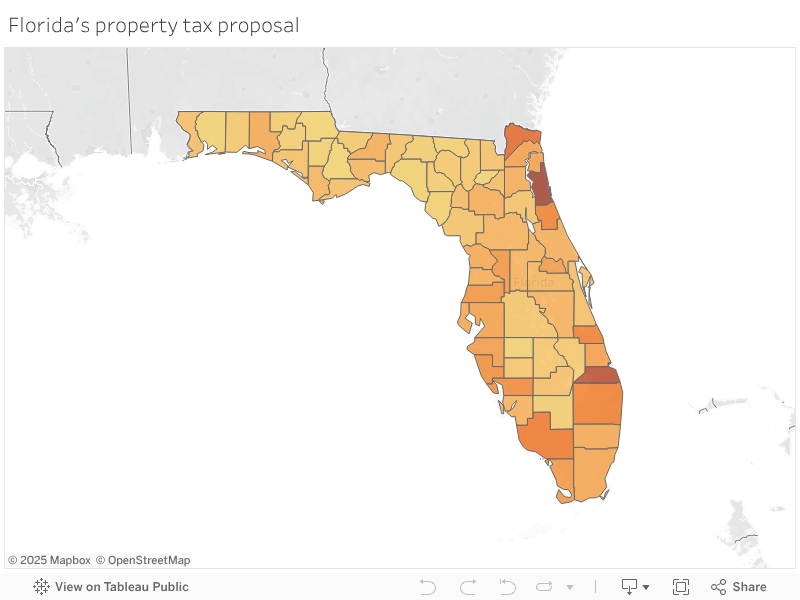 Florida's property tax proposal 