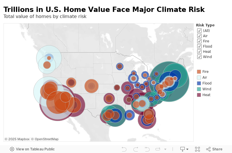 total value climate risk 