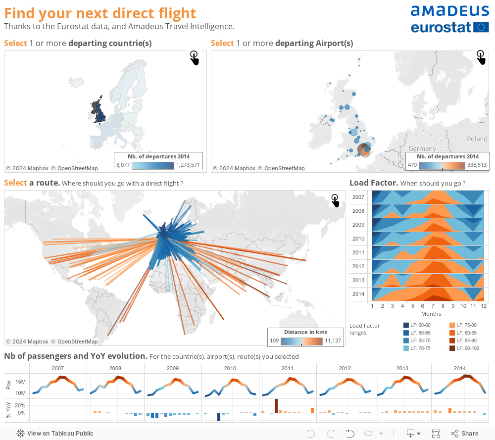 Find your Direct Flight 
