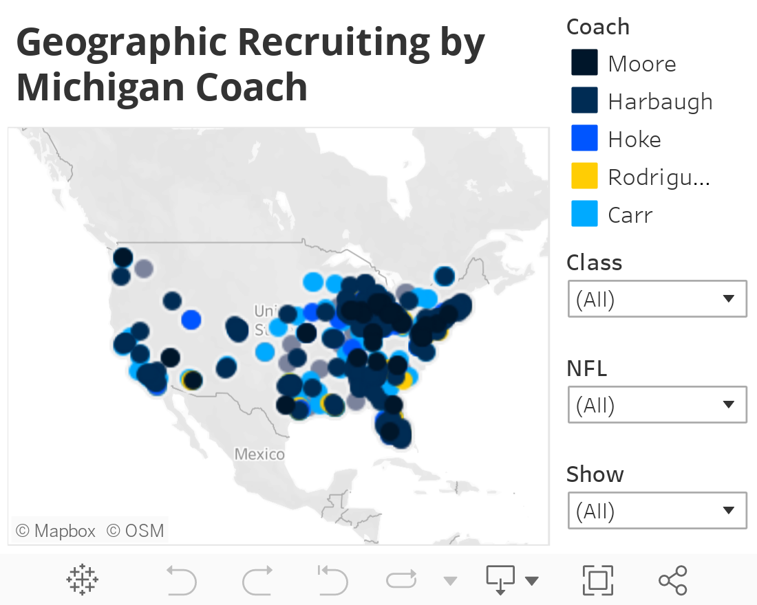 Geographic Recruiting by Michigan Coach 