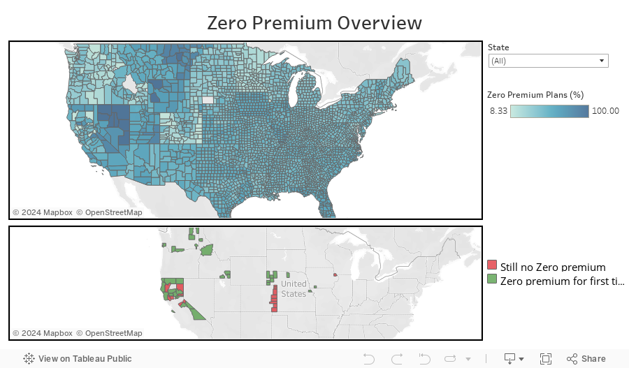Zero Premium Overview 