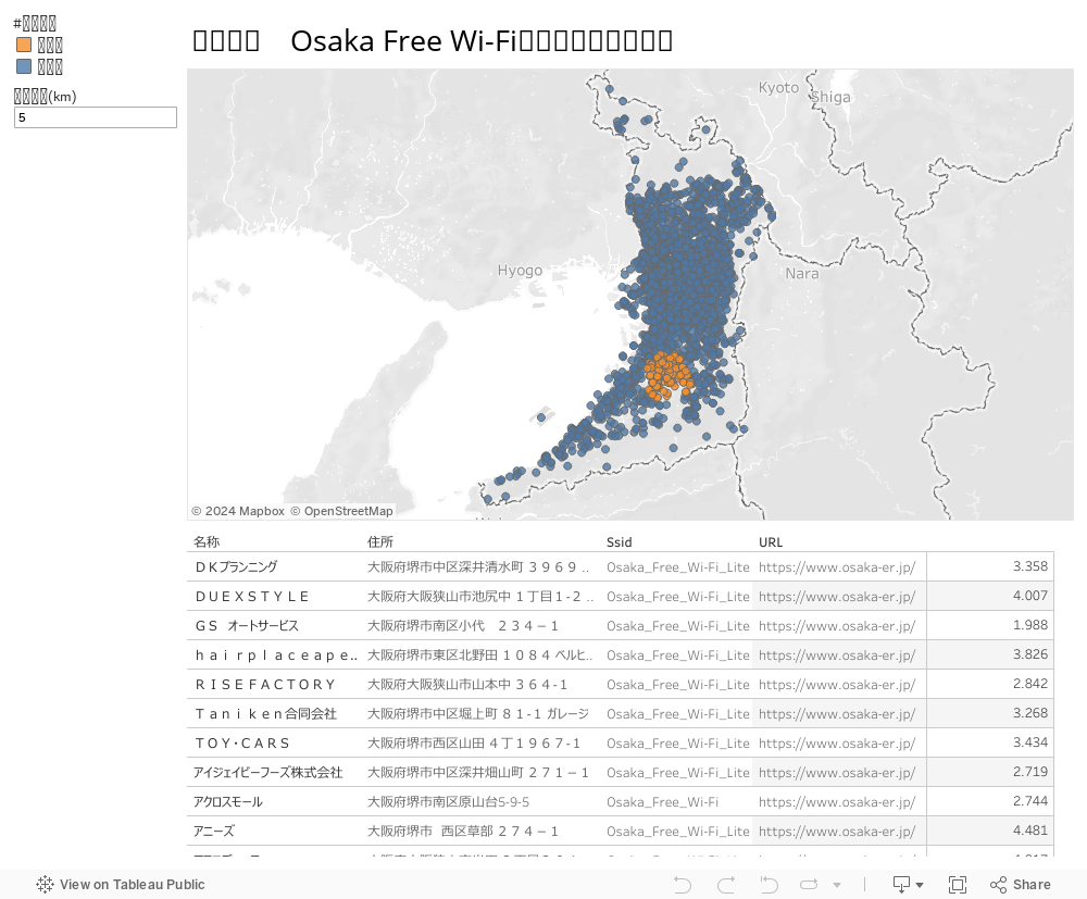 サンプル　Osaka Free Wi-Fiのアクセスポイント         