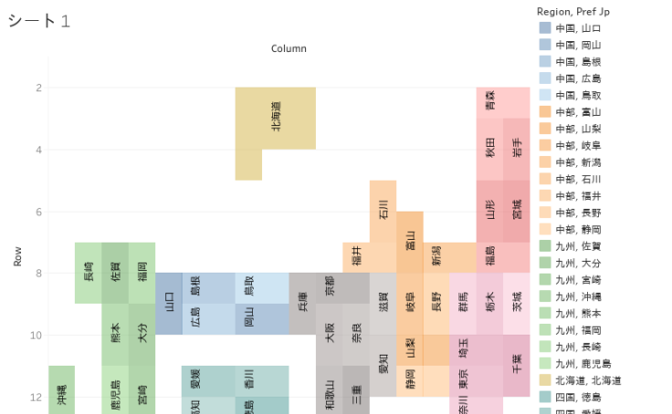 Tableau Public