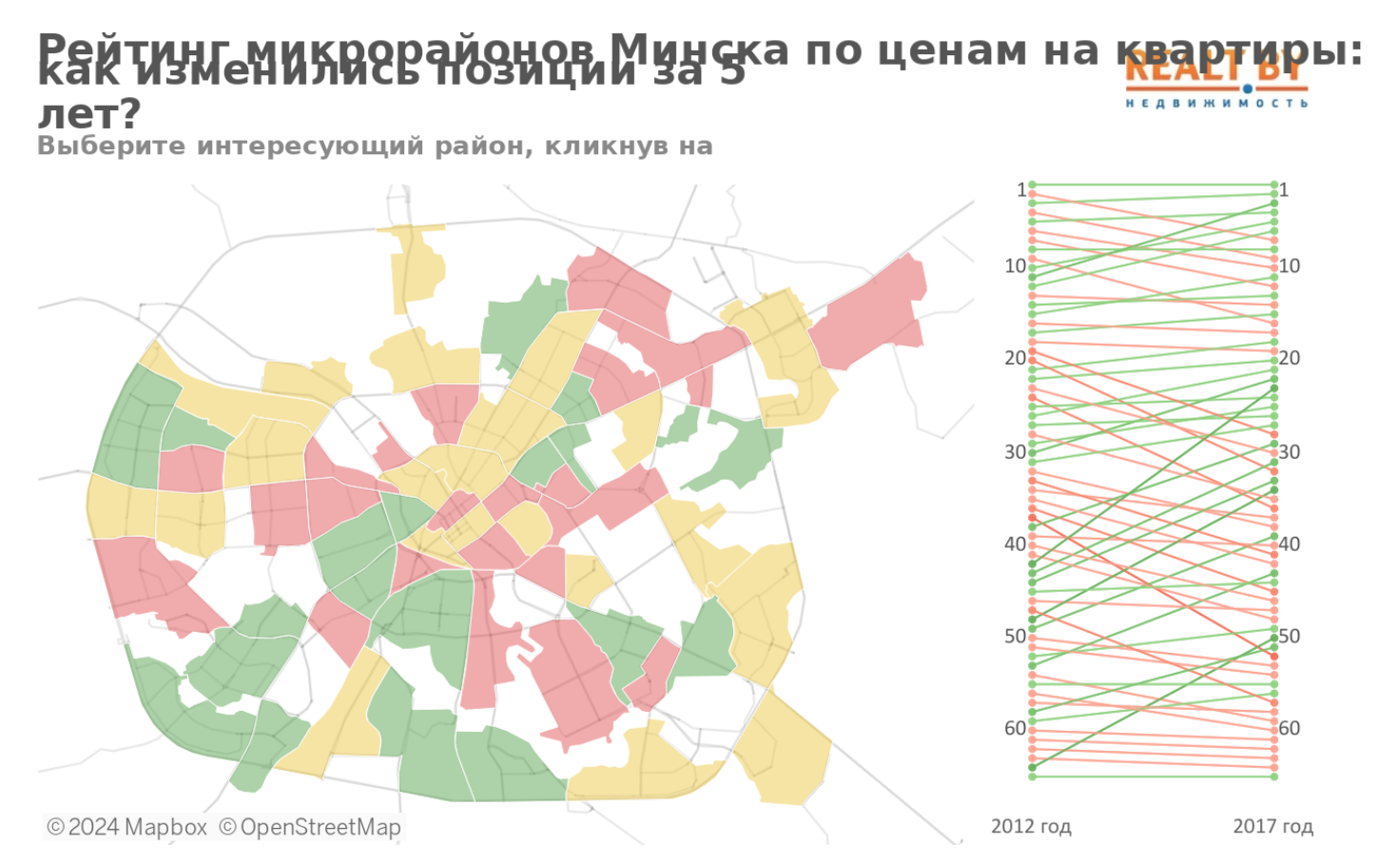 Административные районы г минска