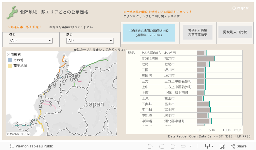 　Hokuriku Region Data Map 