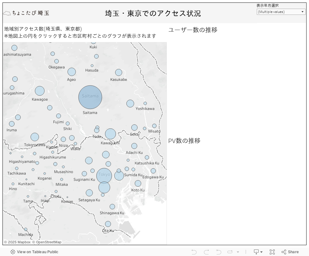 埼玉県内・東京都内アクセス状況 