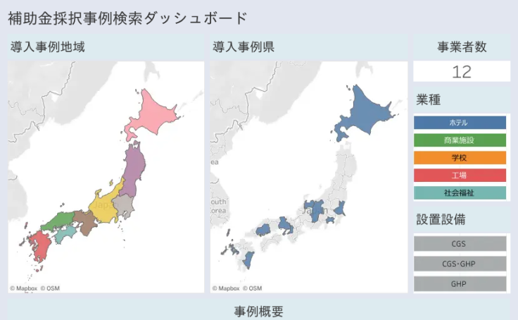 Profile - jo.kashima | Tableau Public