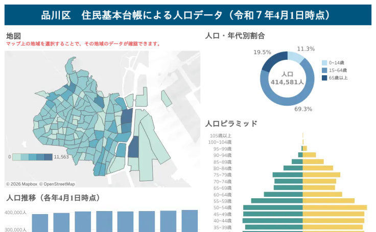品川区住民基本台帳による人口データ（令和6年4月1日時点