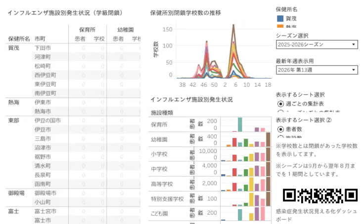 dafu.　確認用ページ DigitalArts@Cloud」 契約ライセンス数を確認する方法はありますか