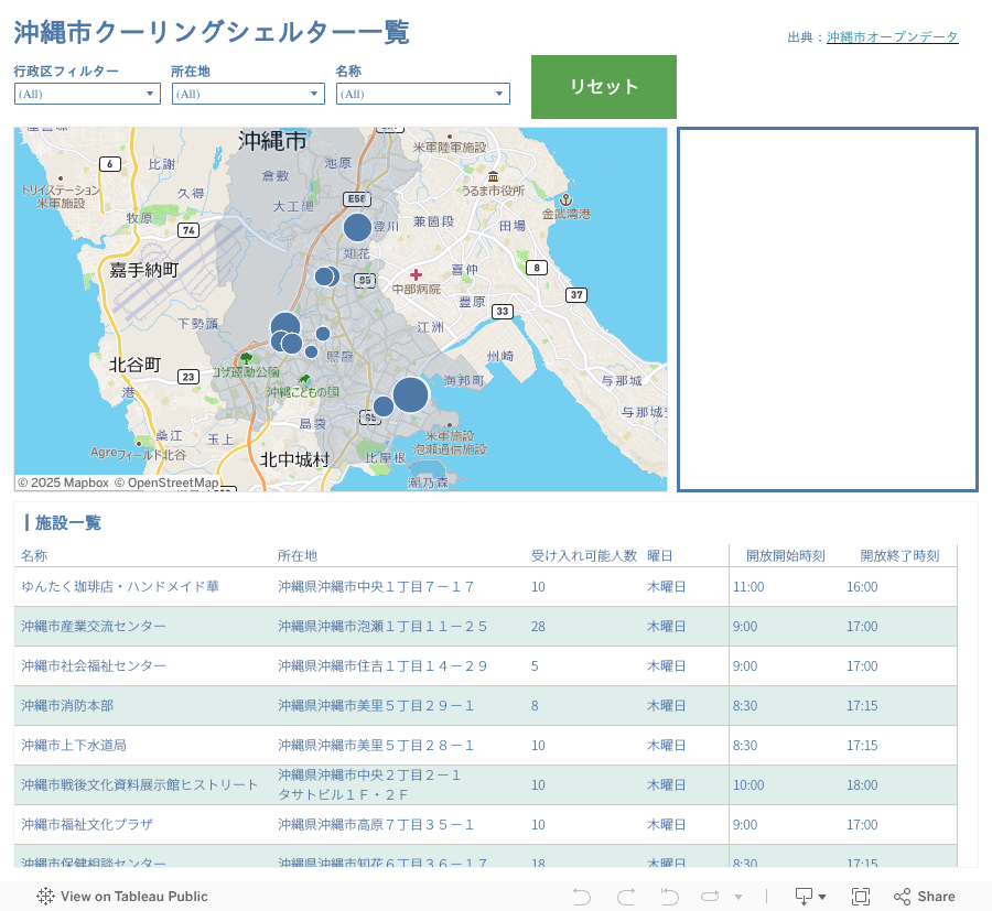沖縄市クーリングシェルター一覧 