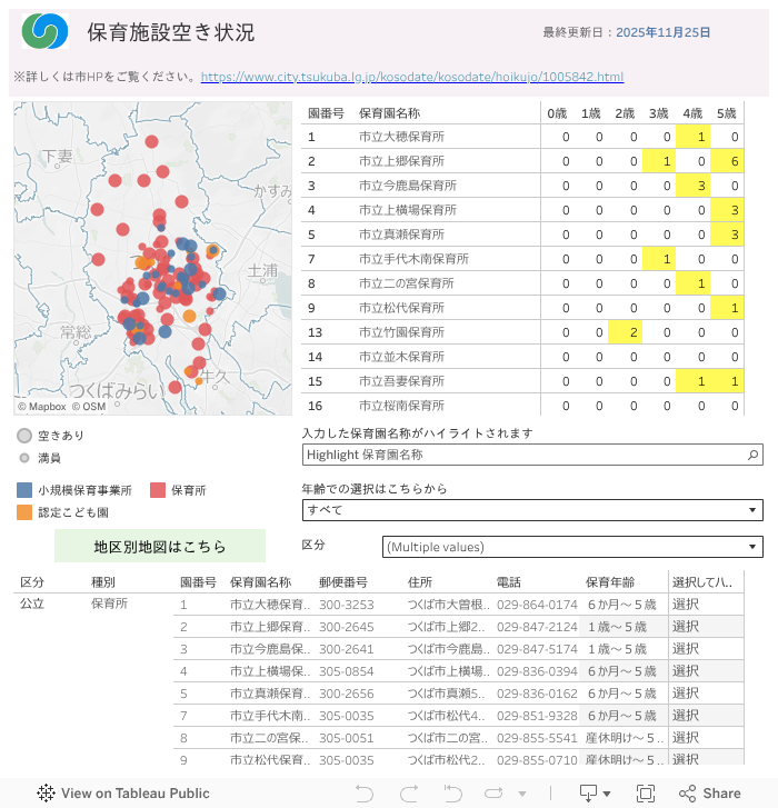 保育施設空き状況 