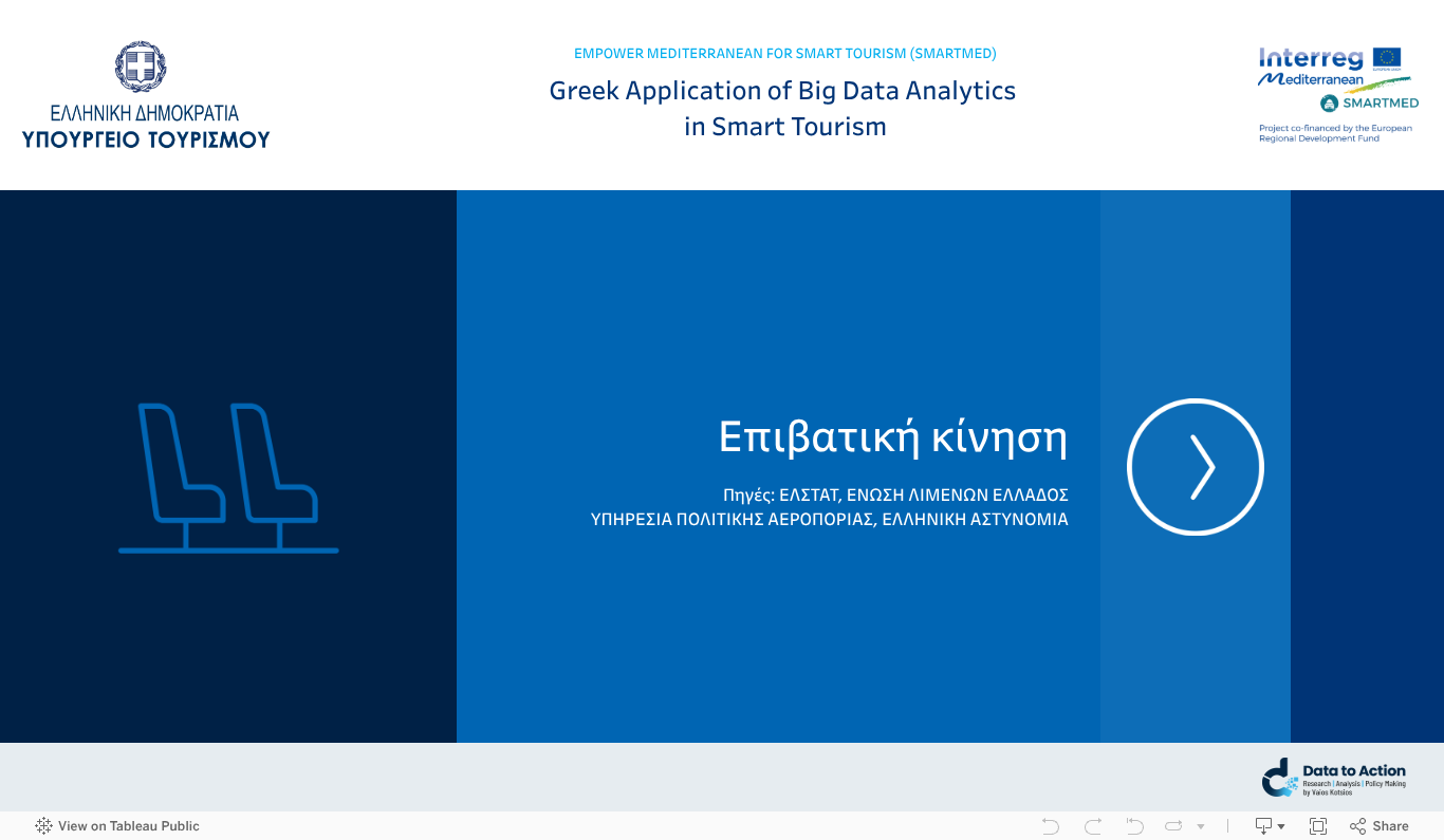 Home (Επιβατική κίνηση) 