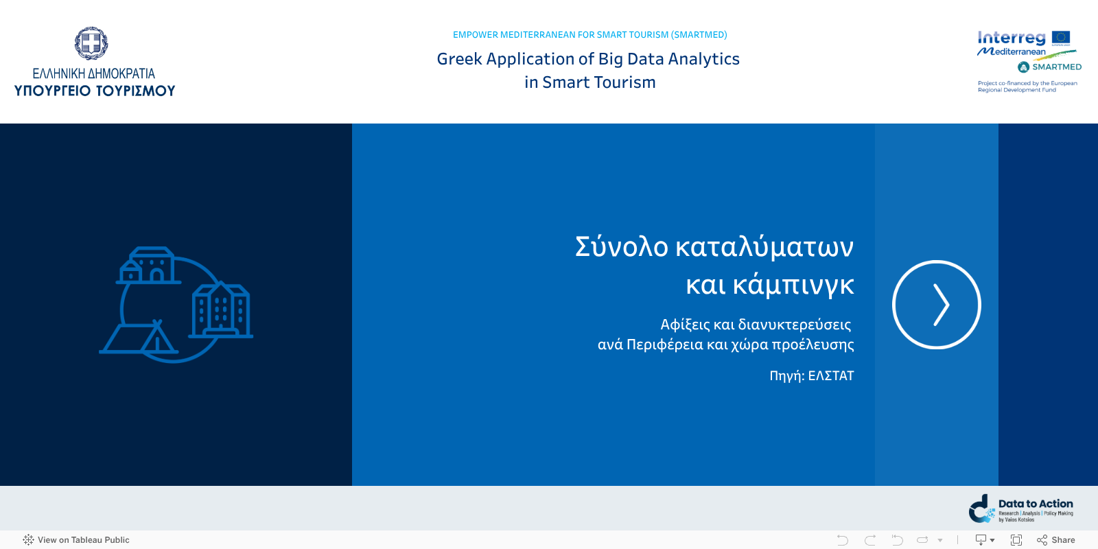 Home (Κάμπινγκ) 