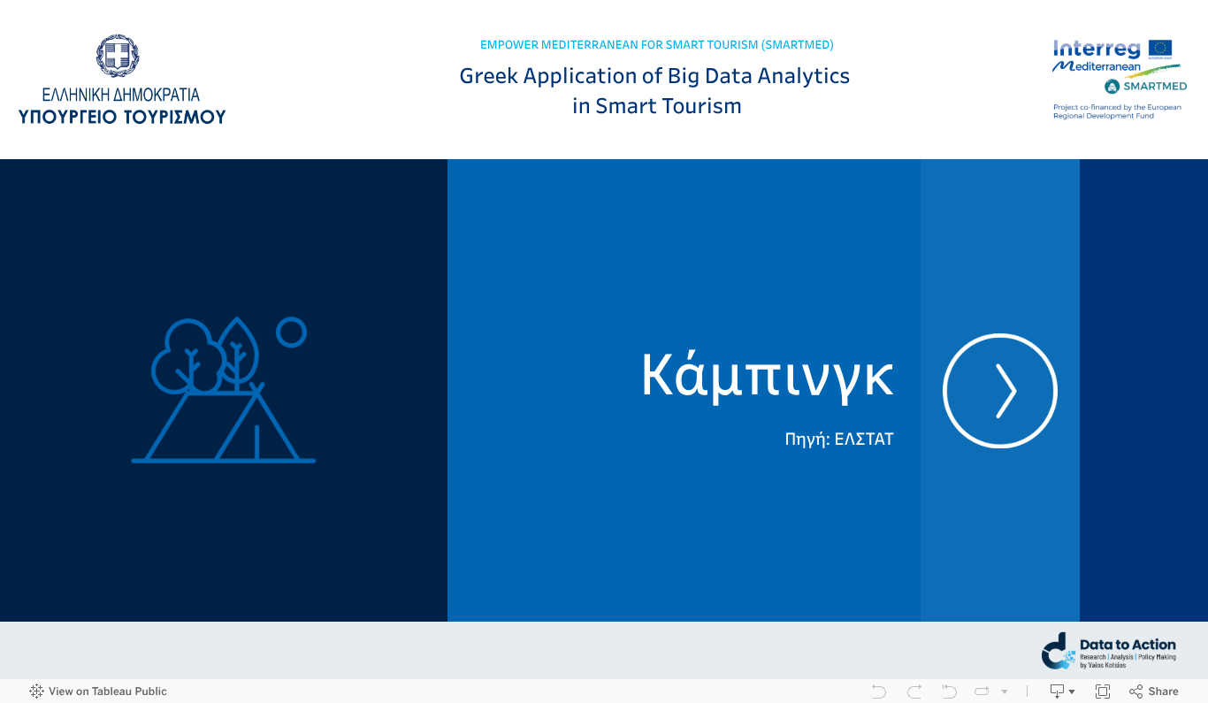 Home (Κάμπινγκ) 