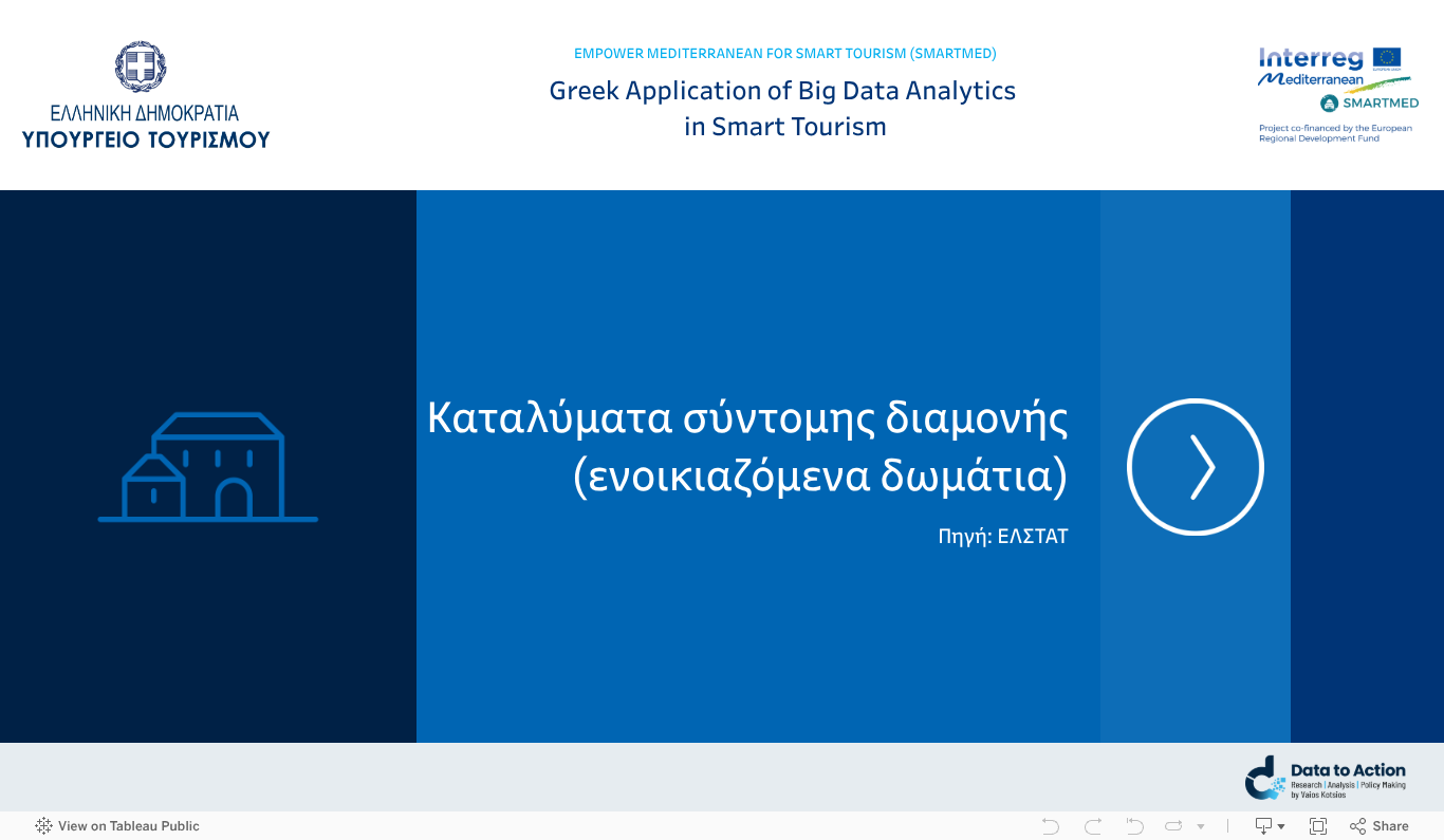 Home (Καταλύματα σύντομης διαμονής (ενοικιαζόμενα δωμάτια) 