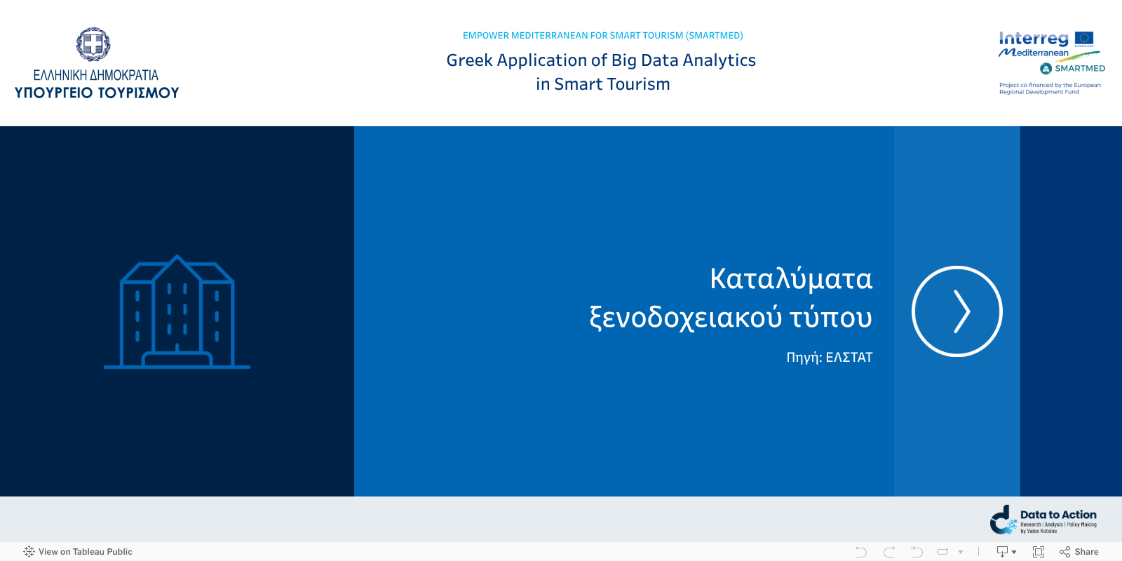 Home (Καταλύματα ξενοδοχειακού τύπου) 