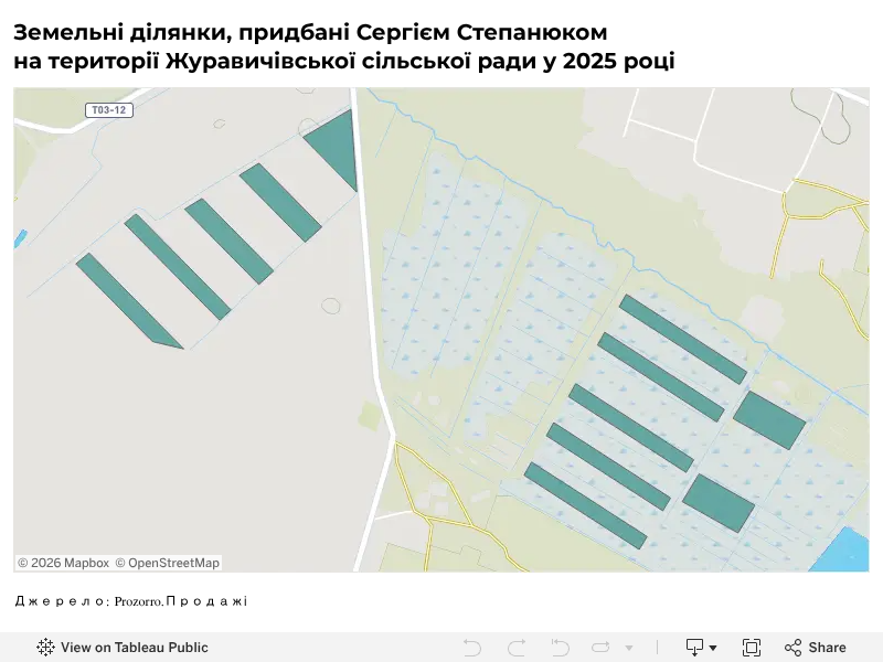 Як знайомі конкуренти розіграли 24 гектари землі на Волині