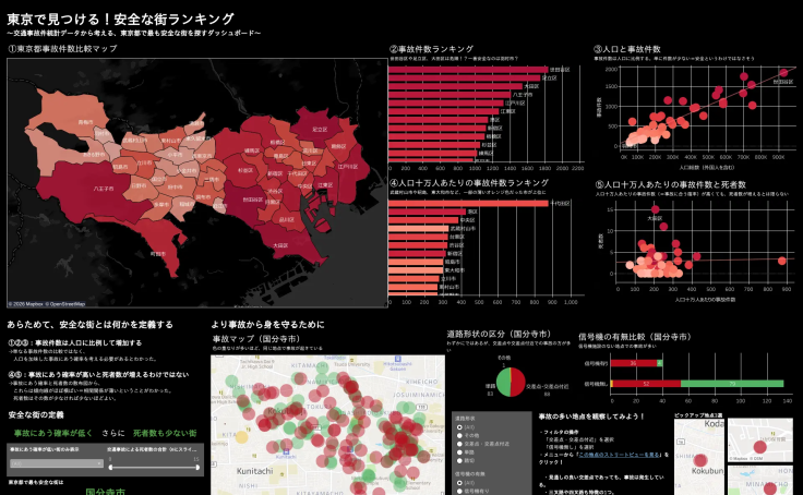 都道府県別自動販売機台数 | Tableau Public