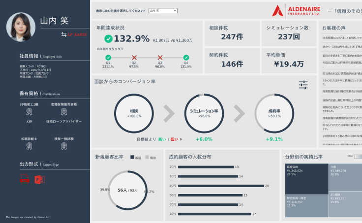 yuki@プロフ必読!!ページ Yuki Aim - Polar75 - 8k Dragon Edition - Hiragana