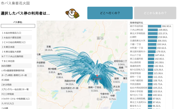 Profile - .68387853 | Tableau Public