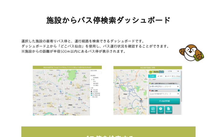 Profile - .68387853 | Tableau Public