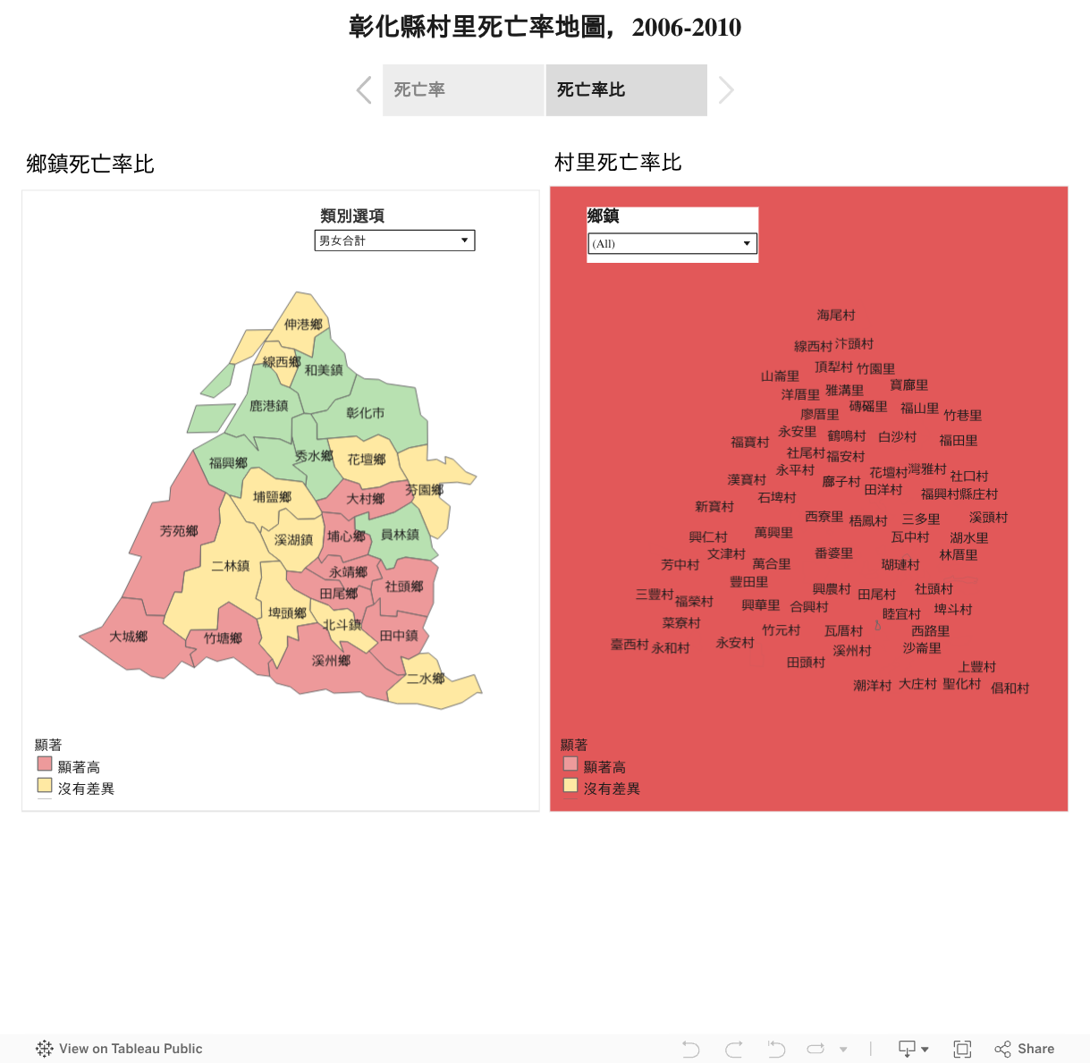 彰化縣村里死亡率地圖，2006-2010 