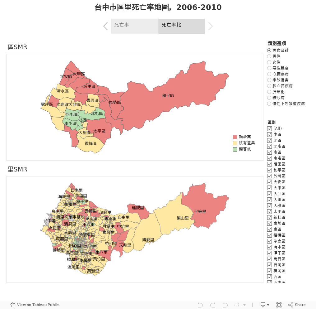 台中市區里死亡率地圖，2006-2010 