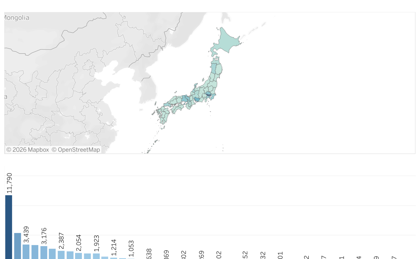 都道府県別自動販売機台数 | Tableau Public