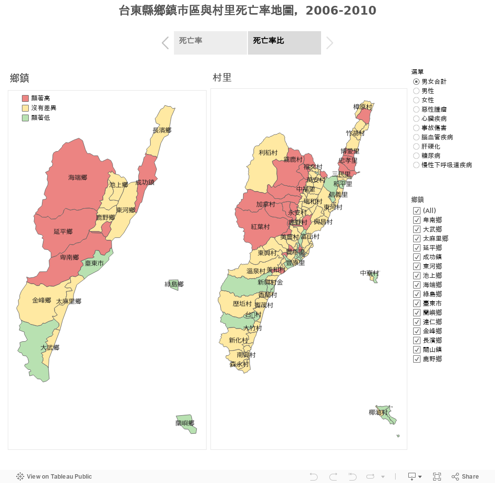 台東縣鄉鎮市區與村里死亡率地圖，2006-2010 