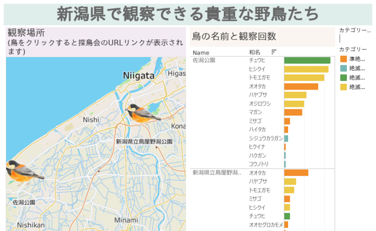 Tableau Public