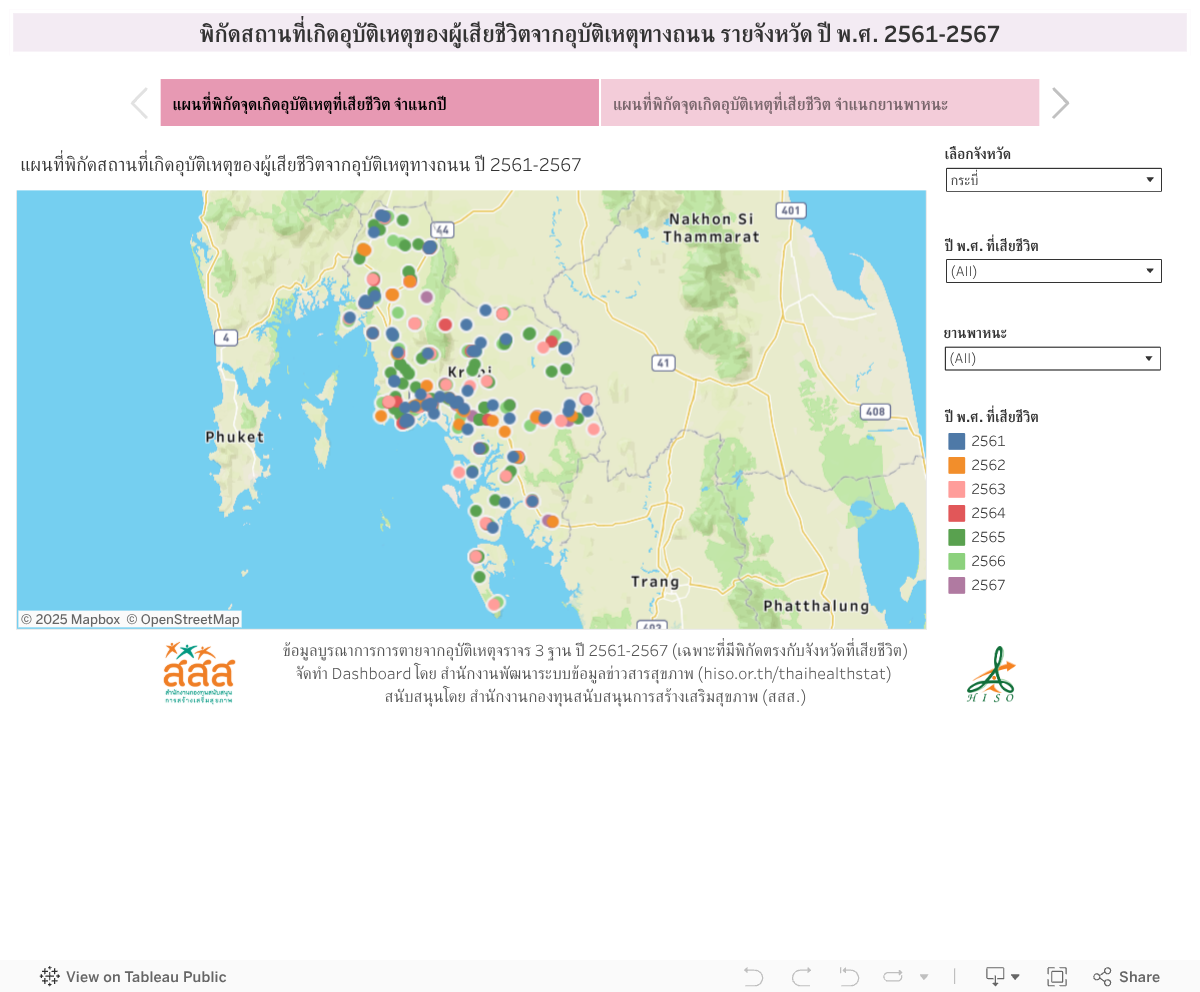 พิกัดสถานที่เกิดอุบัติเหตุของผู้เสียชีวิตจากอุบัติเหตุทางถนน รายจังหวัด ปี พ.ศ. 2561-2567 