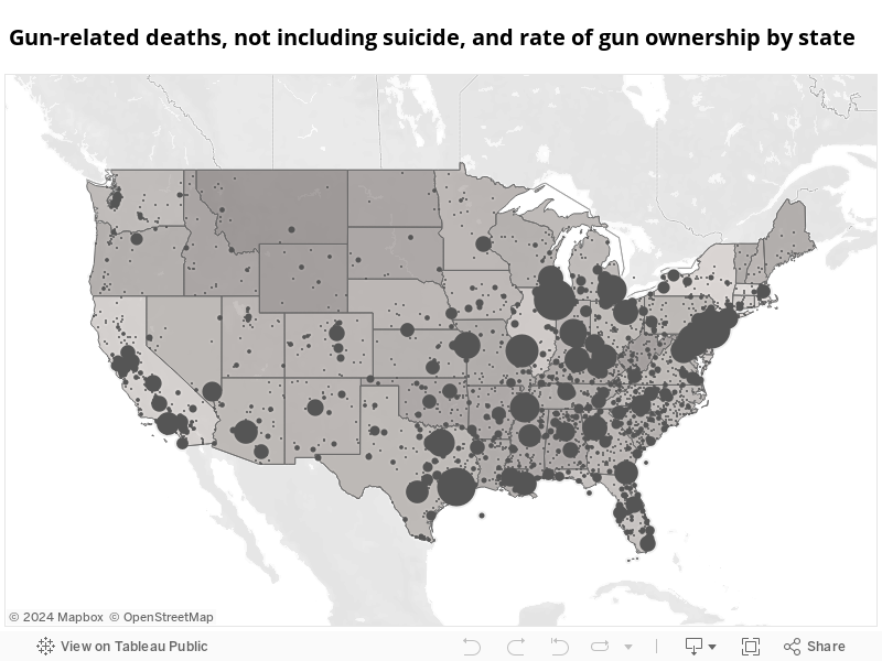 Gun-related deaths, not including suicide, and rate of gun ownership by state 