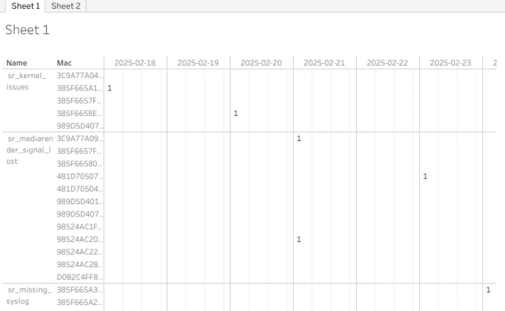 Back Button Tableau Workbook thumbnail