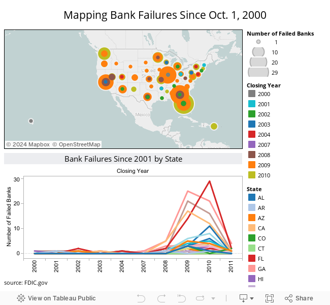 Mapping Bank Failures Since Oct. 1, 2000 