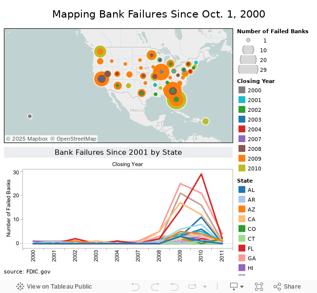 Mapping Bank Failures Since Oct. 1, 2000 