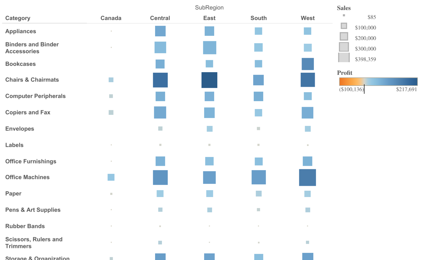 heat map Tableau Public