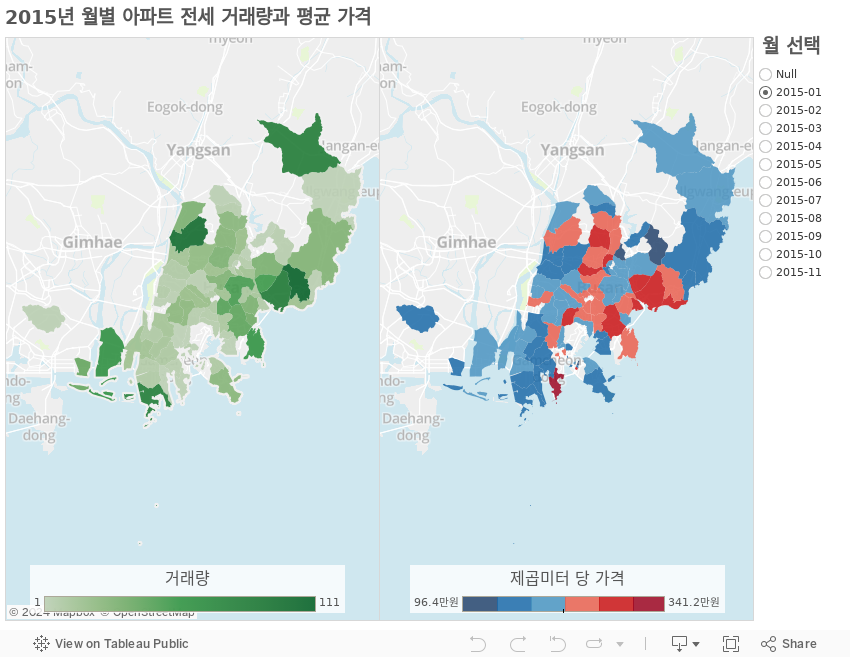 2015년 월별 아파트 전세 거래량과 평균 가격 (국토부 실거래가 자료) 