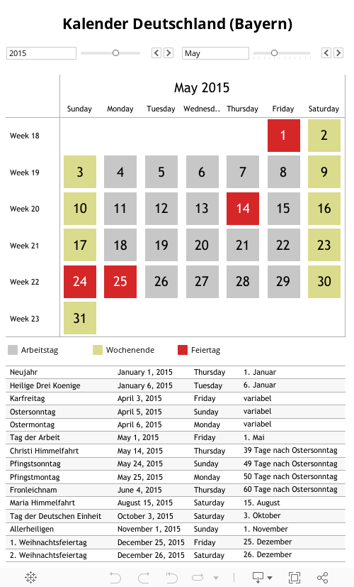 German Public Holidays in Tableau Clearly and Simply