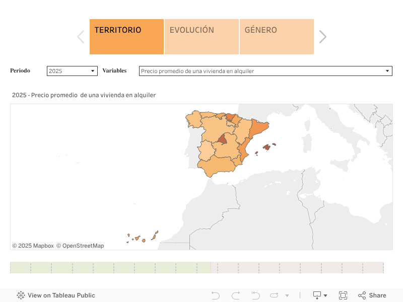 Historia 1 (estático)