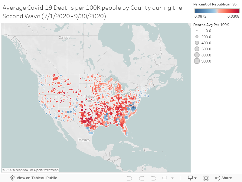 Average Covid-19 Deaths per 100K people by County during the Second Wave (7/1/2020 - 9/30/2020) 