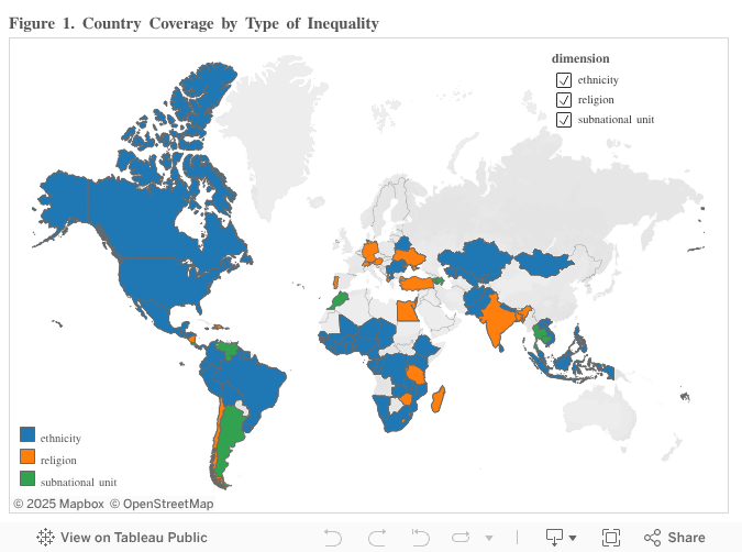 Horizontal Inequalities in Education: the Education Inequality and