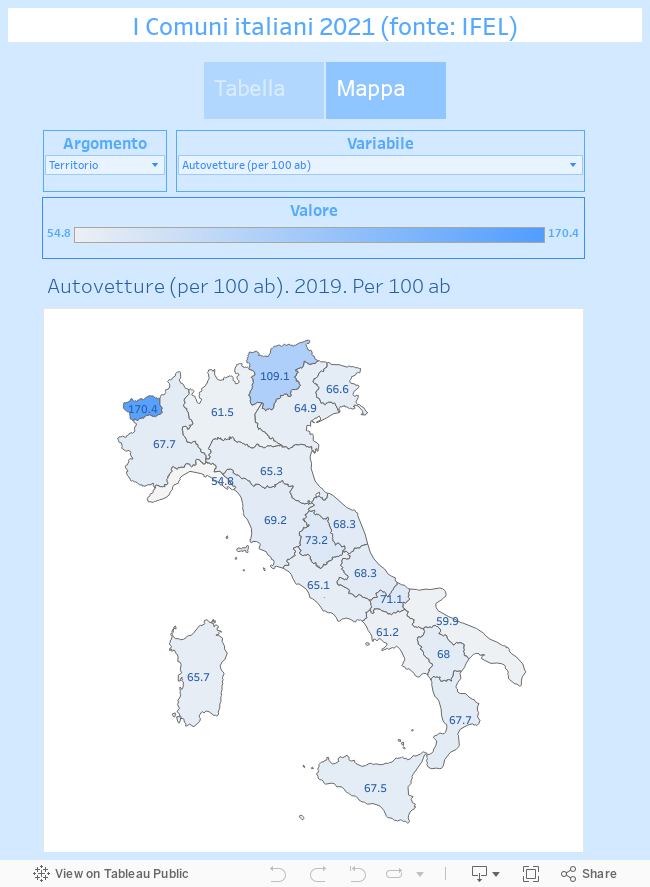 I Comuni italiani 2021 (fonte: IFEL) 