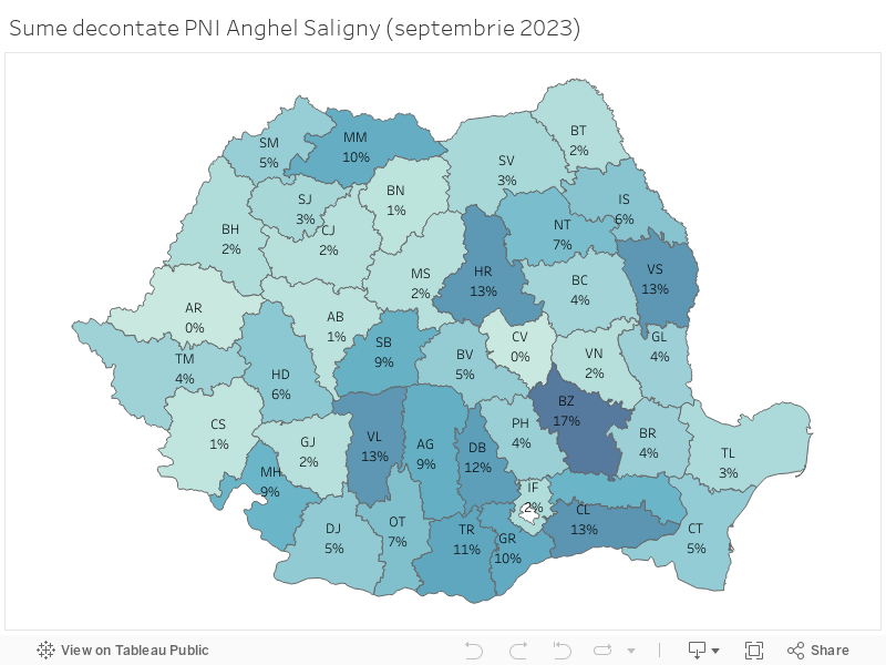 Sume decontate PNI Anghel Saligny (septembrie 2023) 